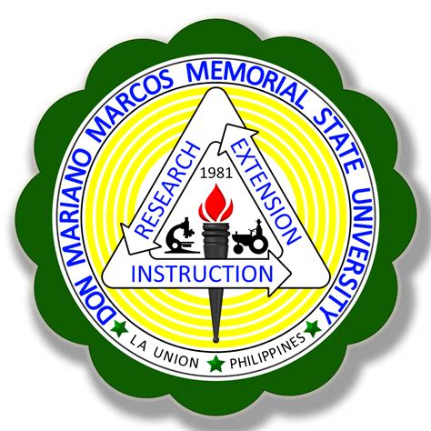 dmmmsu.sris|sris0101.